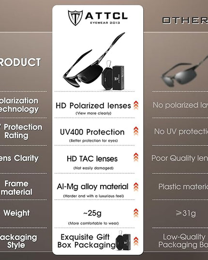 ATTCL Polarized Sunglasses Men Sports: UV Protection Anti Glare Wrap Around Lightweight Metal Driving Fishing Golf Running