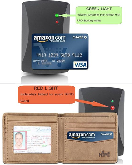 Wallet for Men-Genuine Leather RFID Blocking Bifold Stylish Wallet With 2 ID Window