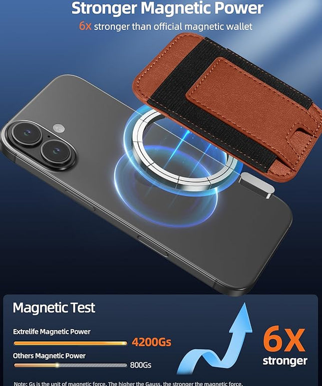 Upgraded for Magsafe Wallet, Strongest Magnetic Wallet, for iPhone Wallets Magsafe with 2 Card Slots, Magnetic Card Holder for iPhone 17/16/15/14/13/12 Series, Vegan Leather, Fit 7 Cards, Brown-2