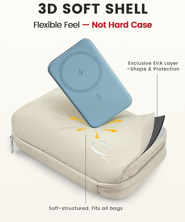 Travelkin Travel Cord Organizer, Electronic Organizer Travel Case, Cable Organizer Bag For Cords,Chargers Phone, Sd Card,Usbs