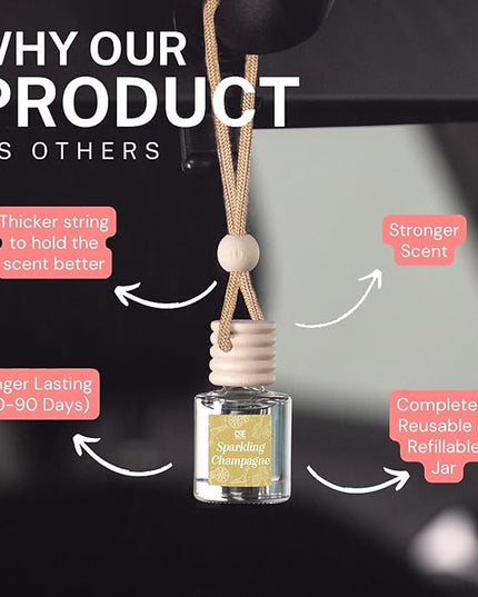 CANDECraftCo Car Air Hanging Fragrance Oil, Car Auto Freshener for Essential Oils, Scents Fragrance Aromatherapy Automobile Diffuser, Long Lasting (Berry Mimosa + Champagne)
