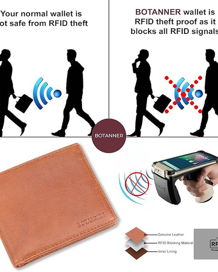 BOTANNER Mens Genuine Leather Flip ID Wallet RFID Blocking 8 Credit Card Slots 2 ID Windows 2 Sections for Bills 3 Hidden Pockets | Tan