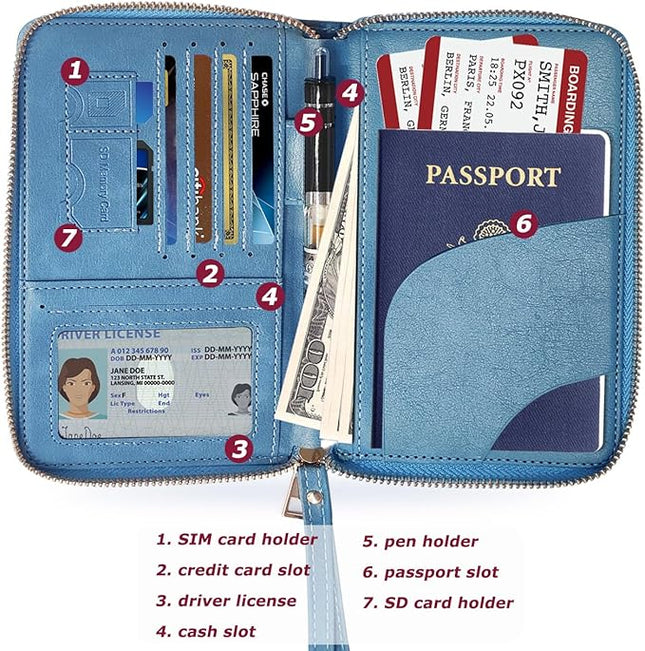 Passport Holder for Travel, Passport Holder Cover Wallet for Women Men With Rfid Blocking, PU Passport Book Card Holder Case - Travel Essentials Accessories Blue