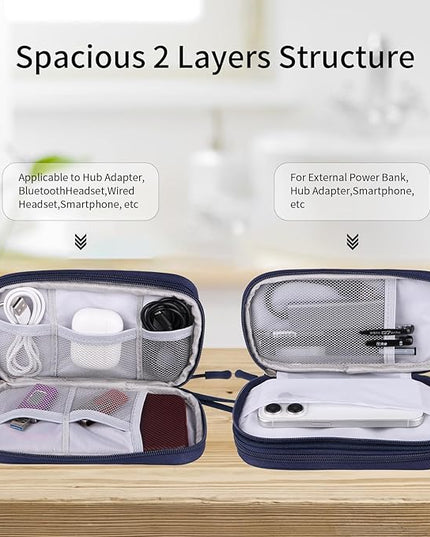 JIAKAI Travel Cable Organizer Electronics Accessories Bag for Charger, Phone, memory card,Travel Gadget Bag-Blue