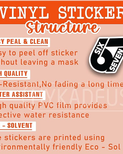 (3Pcs) Funny Six Seven 67 Stickers 6 7 Meme Vinyl Decals Waterproof Sticker for Laptop, Water Bottle, Phone Case, Tumbler, Helmet, Scrapbook, 3" x 2.7"