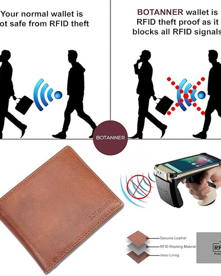 BOTANNER Genuine Leather Mens Bifold Wallet RFID Blocking 5 Credit Card Slots 1 ID Window 2 Sections for Bills 2 Additional Slots | Coffee brown