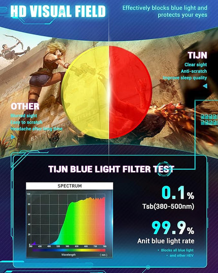 TIJN Blue Light Blocking Glasses Men Women Vintage Thick Round Rim Frame Eyeglasses