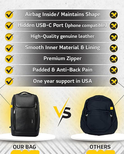 Durable Leather Laptop Business Backpack Perfect for Men & Women, Work Backpack Fits 15.6 Inch, Premium Quality Travel Bag with USB Charging Port, Water-Resistant, Bookbag with Multiple Pockets