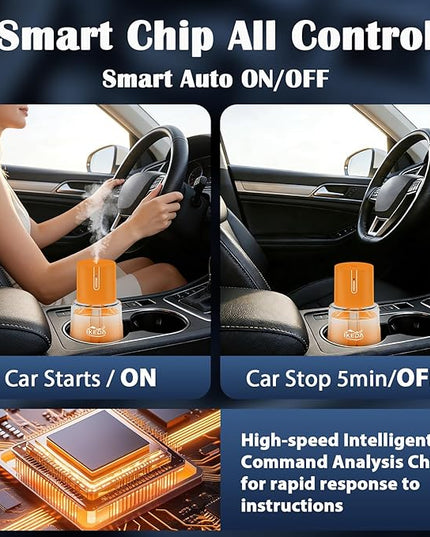 Smart Car Air Freshener,100ml Essential Oil Diffuser Aroma Diffuser, 3 Mode Adjustable Mini Scent Spray for Car with Touch Switch, Automotive Humidifier for Gift(Orange, Lavender)