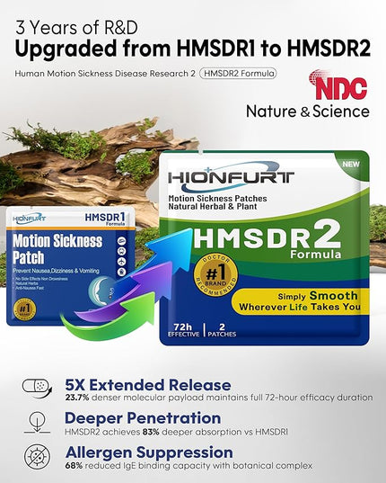 HMSDR2 48ct Motion Sickness Patches – Sea Sickness Patches for Cruise, Car, Airplane – Non-Drowsy, 72H Lasting