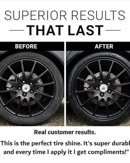 CAR GUYS Tire Shine 1 Gallon Refill | The Perfect Shine | Durable and User Friendly Tire Dressing | Long Lasting UV Protection | 1 Gallon (Sprayer Not Included)
