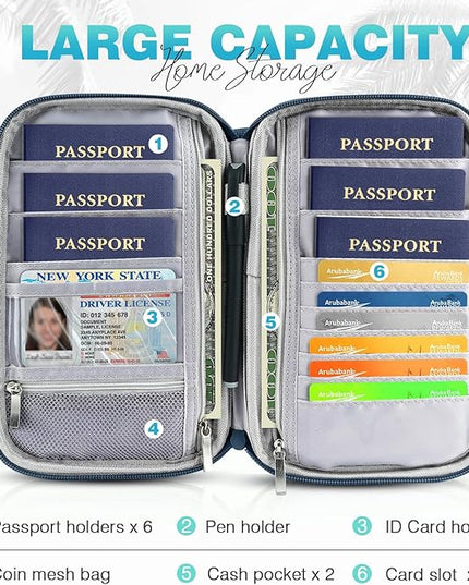 Passport Holder Family RFID Travel Document Organizer for Women Waterproof Passport Wallet Men Portable Case for Cards, Boarding Pass, ID, Money, Tickets with Zipper