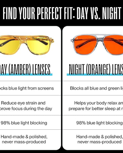 DREAM RECOVERY Blue Light Blocking Glasses for Computer, Gaming, Screen Fatigue