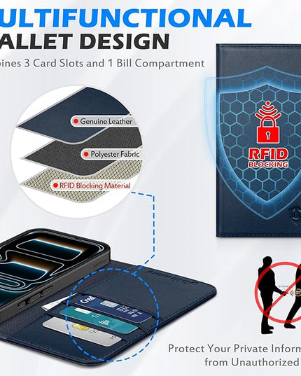 SHIELDON Case Wallet for iPhone 17 Pro 6.3-inch | Genuine Leather | RFID Blocking Credit Card Holder | Magnetic Closure | Folio | Kickstand | TPU Soft Full Protective Cover 2025 | Navy Blue