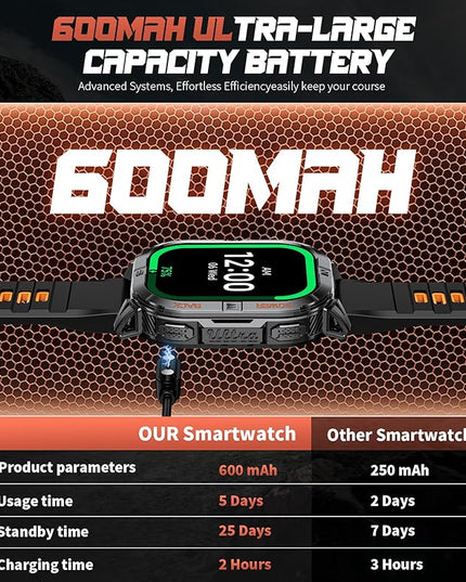 GPS Military Smart Watch for Men(Answer/Call), 2.13'' Smartwatch,60 Days Battery,6 Satellite Positioning/Compass,5 ATM Fitness Tracker with Flashlight/Heart Rate/Sleep/100+ Sport Modes for Android/iOS