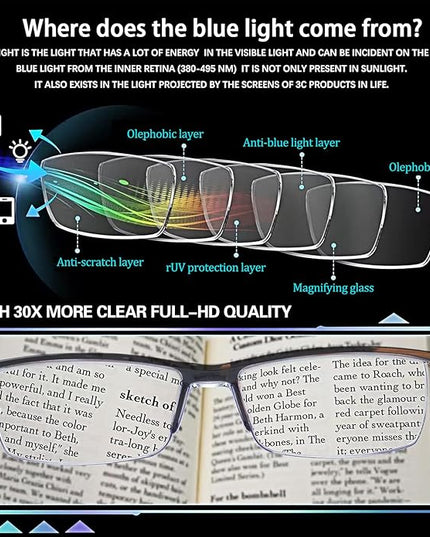 NORPERWIS Reading Glasses Men 3 pack Blue Light Blocking Readers Mens Spring Hinge Comfortable Glasses