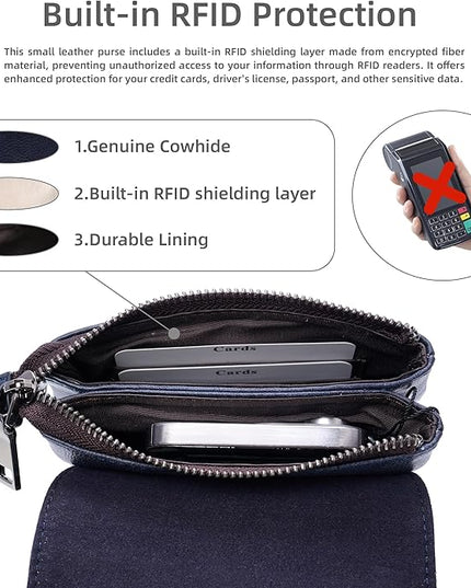 Iswee Leather Crossbody Bags for Women RFID Blocking Cell Phone Purse Small Anti-Theft Zippered with Card slots