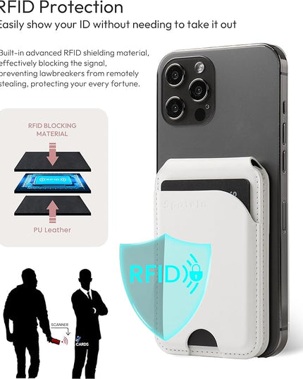Magnetic Card Holder, White 3-Slots Slim Magnetic Wallet for iPhone with RFID Blocking, Adjustable iPhone Wallet Stand for iPhone 17/16/15/14/13/12/ Series, Not for iPhone 13 / 12mini