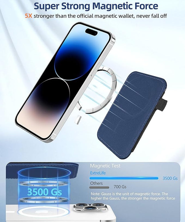 For Magsafe Wallet, Strongest Magnetic Wallet for iPhone 17/16/15/14/13/12 Series, for Magsafe Card Holder with 2 Card Slots, Magnetic Card Holder, Vegan Leather, Hold 7 Cards, Slim, Navy Blue