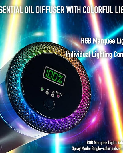 KOSHA Automobile Aroma Diffuser with Colorful Running Lights, 3 Mode Settings, 900mAh, Essential Oil Display, Non-Slip, Lasts 2000 Refills, Air Freshener for Car & Home (Snowy Summit)
