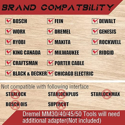 Adust 110 Wood Multi Tools Blades Kits Multitool Blades Oscillating Saw Blades Fit Dewalt Tools Ryobi Bosch Ridgid Milwaukee Rockwell Fein Multimaster Craftsman Oscillating Tool Blades (110)