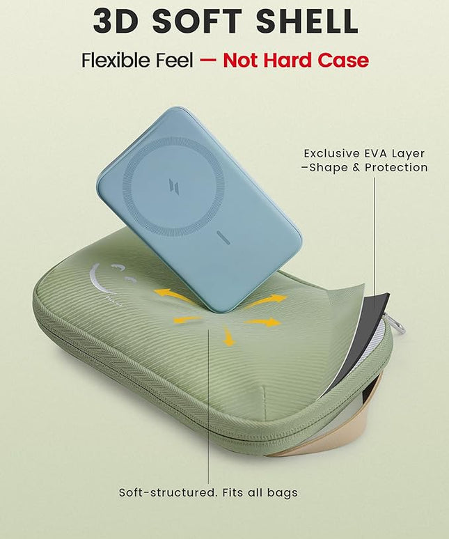 Travelkin Travel Cord Organizer, Small Electronic Organizer Travel Case, Cable Organizer Bag For Cords,Chargers Phone, Sd Card,Usbs