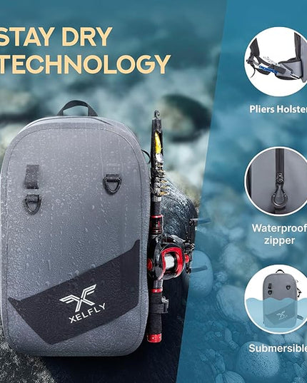 Xelfly Waterproof Fishing Sling Backpack Bag with Rod Holder, Gear Loops - Submersible Zipper, Rugged Top Handle, Adjustable Attachments (Gray)