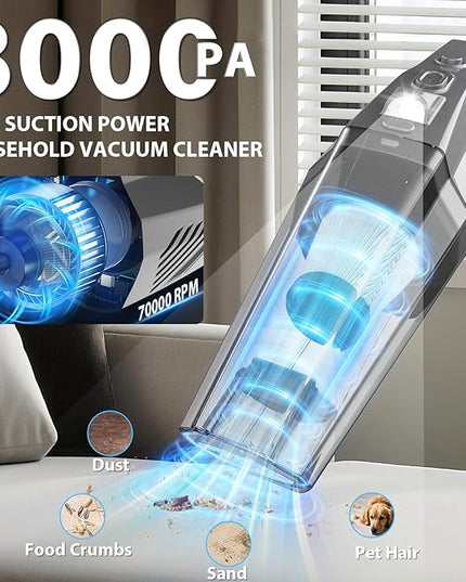THINKWORK Microfiber Duster for Cleaning Car Cleaning Kit, Car Interior Detailing Kit with High Power Handheld Vacuum Cordless, Ceiling & Fan Duster for Home Cleaning