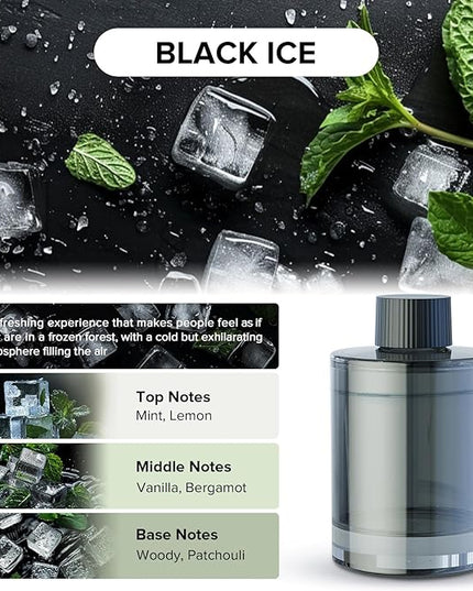 Ceeniu Car Air Freshener, CF3 Luxury Perfume Refill, 135ml Large Capacity for 6 months, Coconut, Natural French Fragrance with Plant Extracts, Diffuser Air Freshener, Premium Car Scent