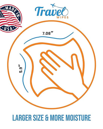 Hand Sanitizing Travel Wipes – 30ct Individually Wrapped | Fragrance-Free, Moisturizing, 70% Isopropyl Alcohol Wipes | Travel, Home, Office, Daily Use | Made in USA