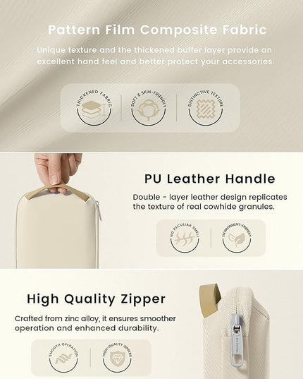 Travelkin Travel Cord Organizer, Small Electronic Organizer Travel Case, Cable Organizer Bag For Cords,Chargers Phone, Sd Card,Usbs