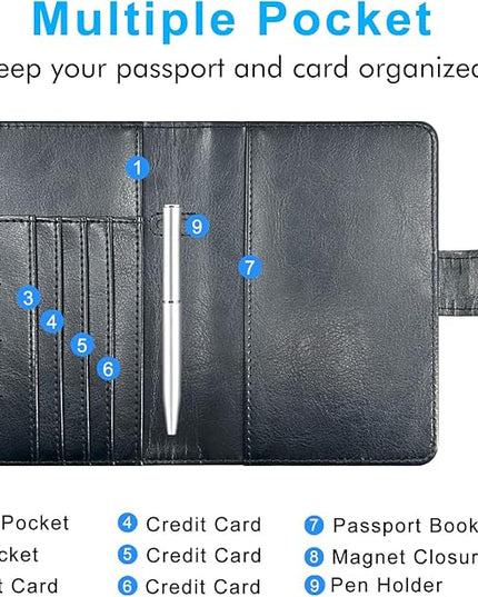 Passport Holder Cover, ACdream Protective Premium Leather RFID Blocking Wallet Travel Case for Passport/Credit Card/Air Ticket,
