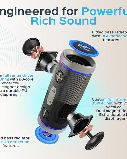 TREBLAB HD77 Bluetooth Speaker, 30W Portable Wireless Speaker with 360° Stereo Sound & Deep Bass, IPX7 Waterproof Outdoor Bluetooth Speaker, 20H Battery, TWS Pairing for Home, Beach, Pool, Camping