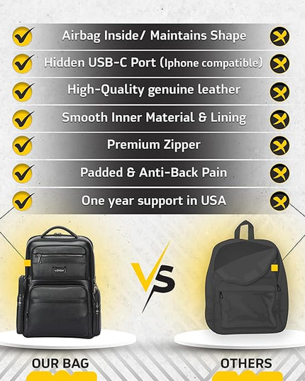 Durable Leather Laptop Business Backpack Perfect for Men & Women, Work Backpack Fits 15.6 Inch, Premium Quality Travel Bag with USB Charging Port, Water-Resistant, Bookbag with Multiple Pockets
