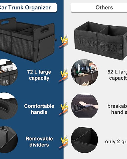 Femuar Car Trunk Organizer with 72L Large Capacity Waterproof Collapsible and 11 Pockets, Trunk Organizer for Car SUV/Jeep/Sedan, Large Size, Grey