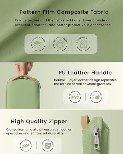 Travelkin Travel Cord Organizer, Small Electronic Organizer Travel Case, Cable Organizer Bag For Cords,Chargers Phone, Sd Card,Usbs
