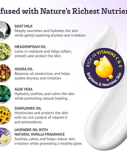 Southern Natural Goat Milk Lotion – Nourishing Face, Body & Hand Moisturizer for Dry & Sensitive Skin - Hydrating Cream, Gentle Skincare for Soft & Smooth Feel - Lavender Vanilla Scent - 12oz