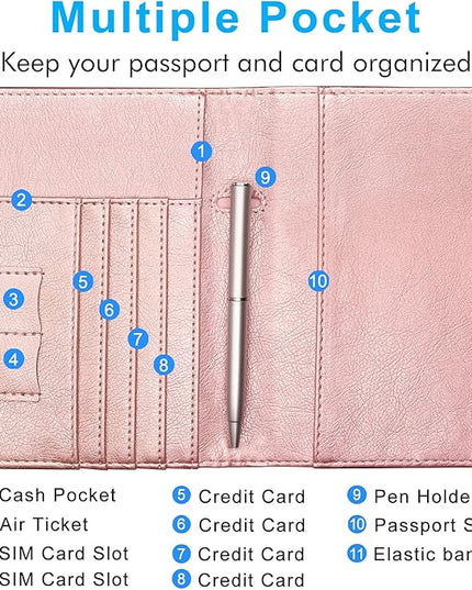 ACdream Passport Holder Cover, Leather Travel Wallet Case, RFID Blocking Document Organizer Protecrtor, with Slots for Credit Cards, Boarding Pass, for Women and Men, Rose Gold