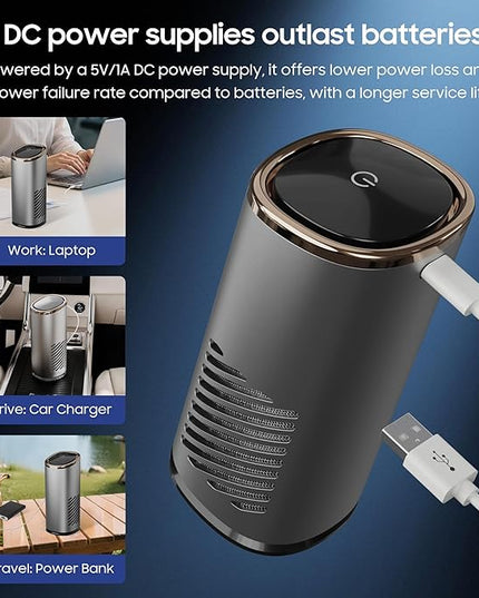 Waterless Car Diffuser for Essential Oils Small Portable Air Freshener, Mini Aroma 360 Scent Solid Fragrance Diffusers for Car Dormitory Studio Office