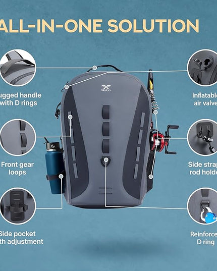 Xelfly Waterproof Fishing Backpack G2 with Rod Holder, Inflatable Air Valve, Padded Waist Straps & Gear Loops - Submersible Zipper, Rugged Top Handle, Adjustable Attachments (Gray)