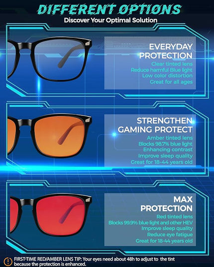 2 Packs Professional Sleep Glasses with 99.9% Blue Light Blocking Dual AR Coatings Lens ((02)-black+black, Red Lens(Max Protect))