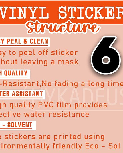 (3Pcs) Number 6 Matching 67 Meme Stickers Funny Six Seven 6 7 Meme Vinyl Decals Waterproof for Laptop, Water Bottle, Phone Case, Tumbler, Helmet, Scrapbooking, 3" x 2.3"