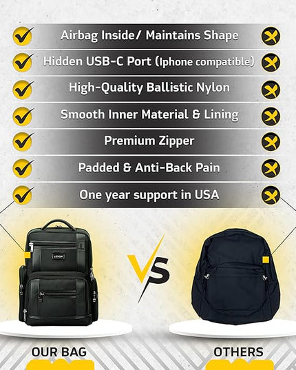Laptop Business Backpack for Men & Women, Work Backpack Fits 15.6 Inch, Premium Qulity Travel Bag with USB Charging Port, Water-Resistant, Durable Nylon, Computer Bookbag with Multiple Pockets