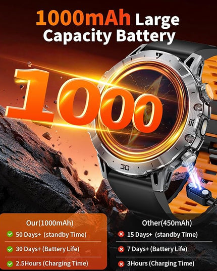 Military Smart Watch for Men(3 Bands),1000mAh /1.7" HD Large Display Smart Watches with LED Flashlight for Android iOS (Call Answer/Calls)Fitness Tracker with Heart Rate/Sleep Tracking/IP68 Waterproof