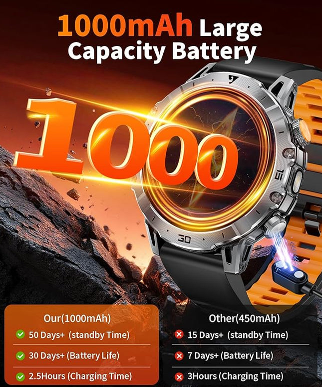Military Smart Watch for Men(3 Bands),1000mAh /1.7" HD Large Display Smart Watches with LED Flashlight for Android iOS (Call Answer/Calls)Fitness Tracker with Heart Rate/Sleep Tracking/IP68 Waterproof
