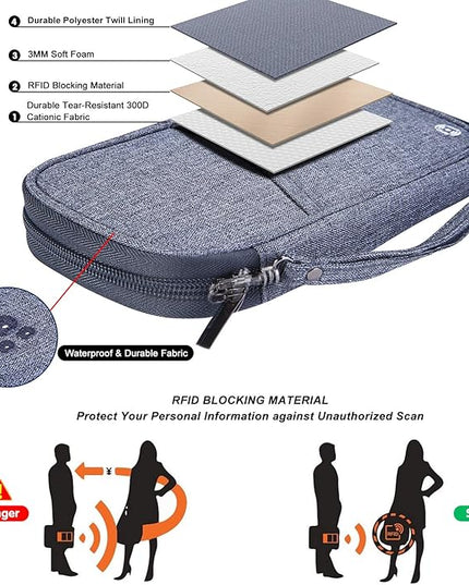 RFID Family Passport Wallet Holder Waterproof, Travel Document Organizer Credit Card Clutch Bag for Men Women