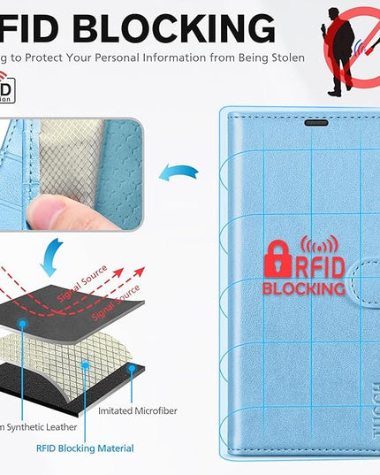 TUCCH Case Wallet for iPhone 16 5G, [RFID Blocking] 4 Card Holder Stand [Shockproof TPU Interior Case] PU Leather Magnetic Protective Flip Cover Compatible with iPhone 16, Shiny Light Blue