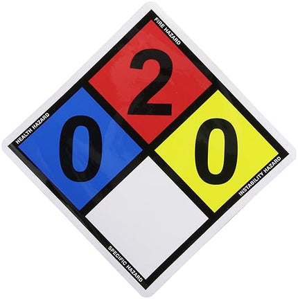 NFPA Sign, Laminated Vinyl Labels, 5 Sign/Pack, 10" x 10"