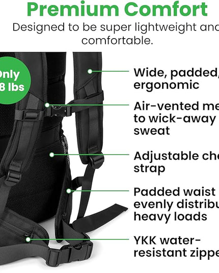 COR Surf Travel Backpack Carry On Laptop Backpack with Secret Passport Pockets | Daypack Business Weekender Luggage Backpack for Men and Women | The Island Hopper (40L, Army Green)