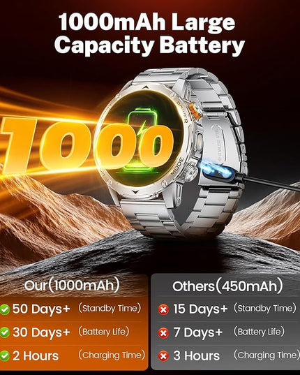 LIGE Smart Watch for Men (Make/Answer Calls) with 1000mAh, 1.75" HD Screen Smartwatch with Flashlight, Heart Rate/Sleep Monitor, IP68 Waterproof, 100+ Sports Modes for Android iOS, 3 Straps